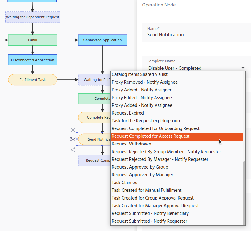 custom email in workflow