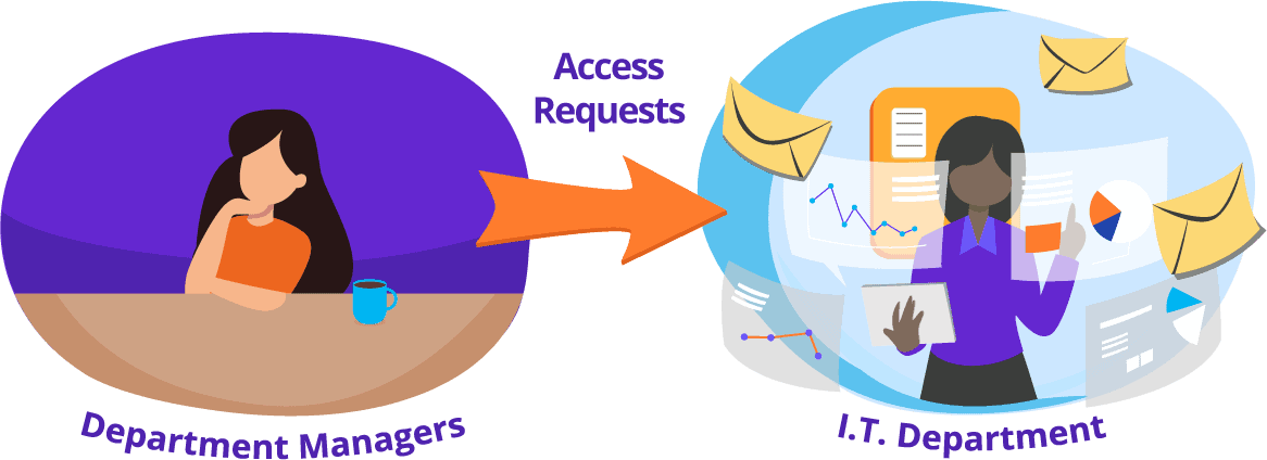 manager-control-graphic2.webp