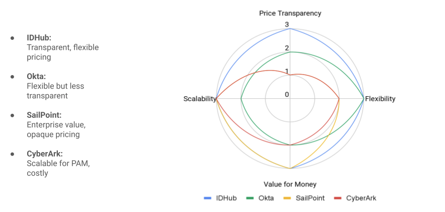 price-advantage.png