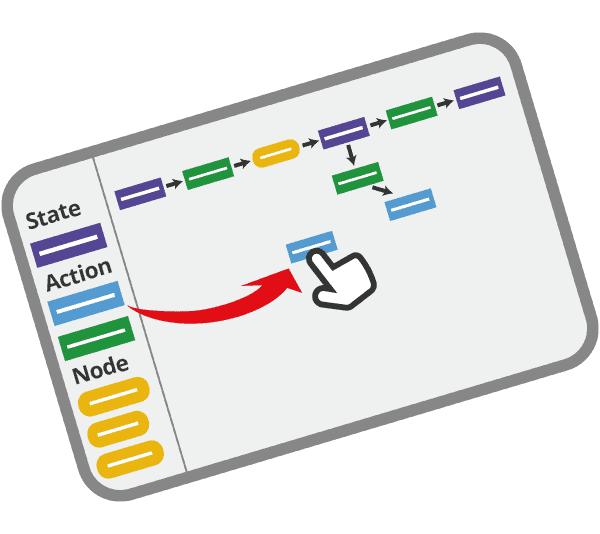 web-idhub-dif-workflowpng.webp